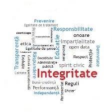 Reponsive image